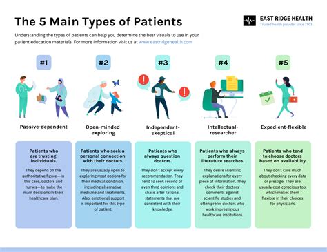 The Patient: how to watch and everything we know .